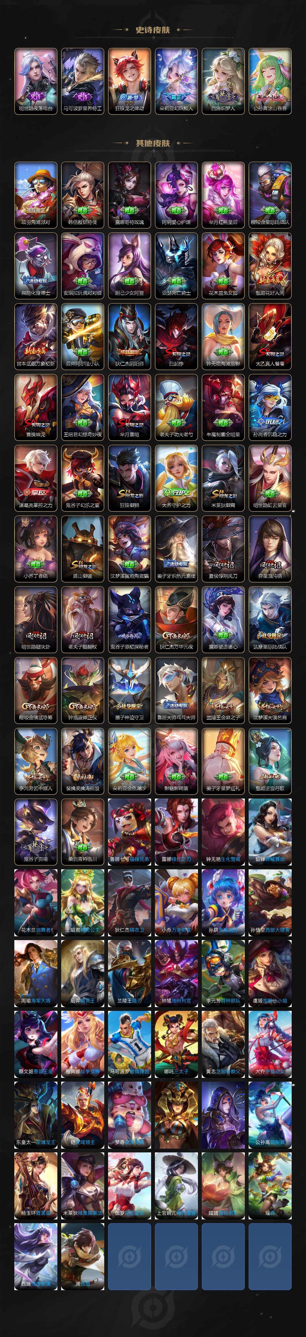 WZCMW3401920王者荣耀账号详情图3