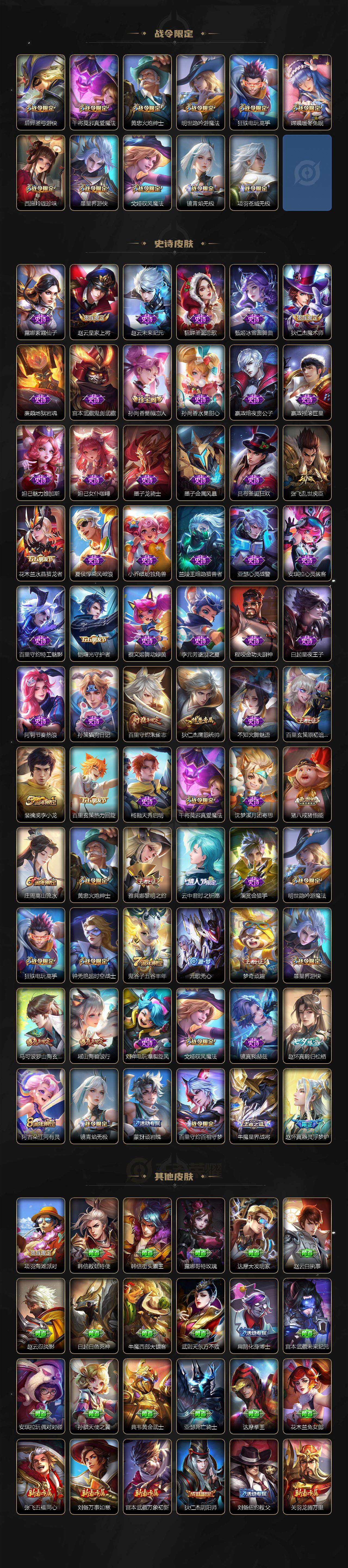 WZEY3402051王者荣耀账号详情图3