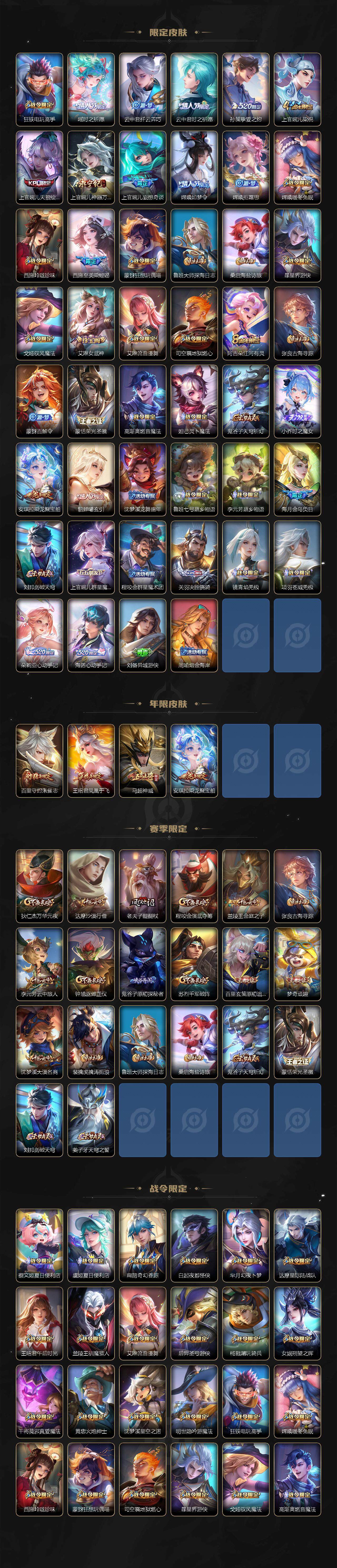 WZCMW3401924王者荣耀账号详情图3