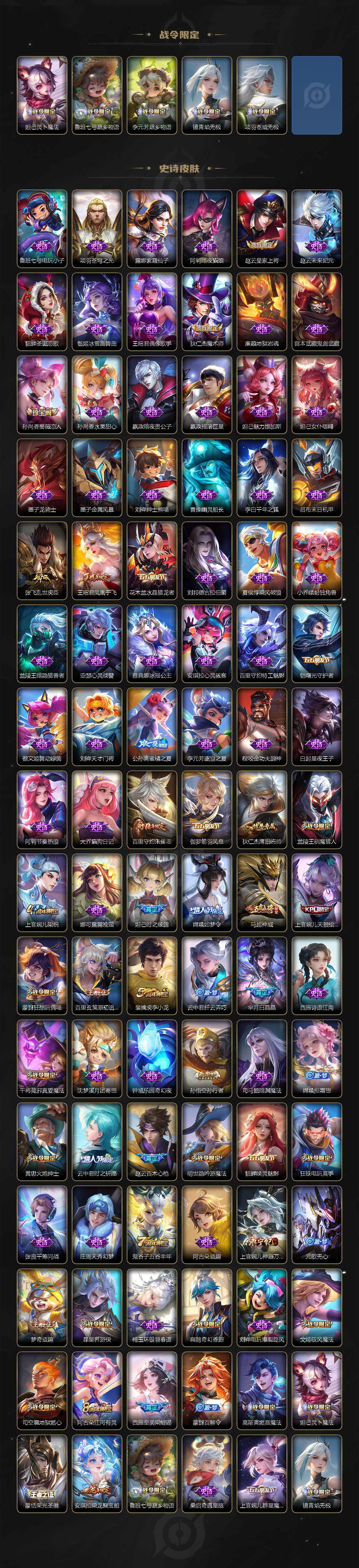 WZCMW3401924王者荣耀账号详情图4