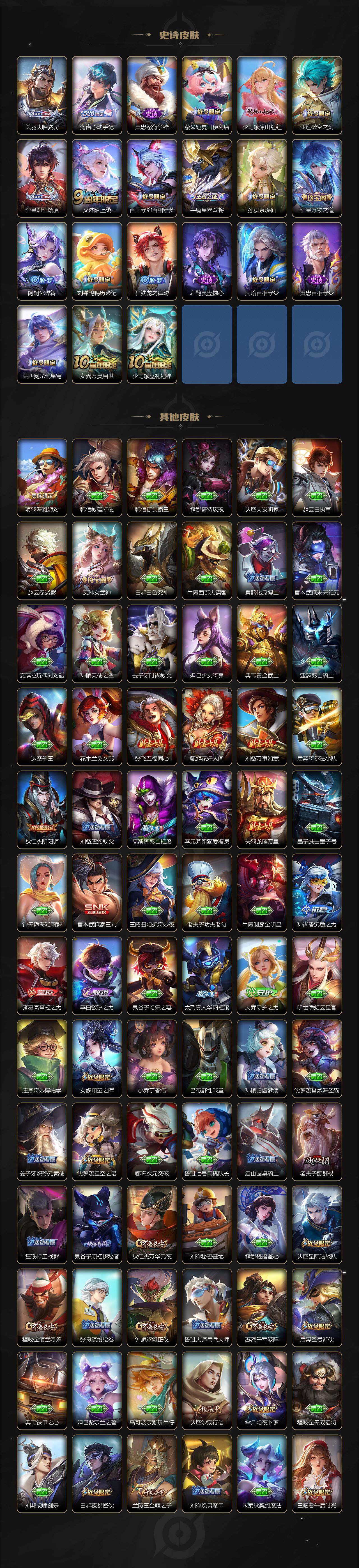 WZCMW3401924王者荣耀账号详情图5