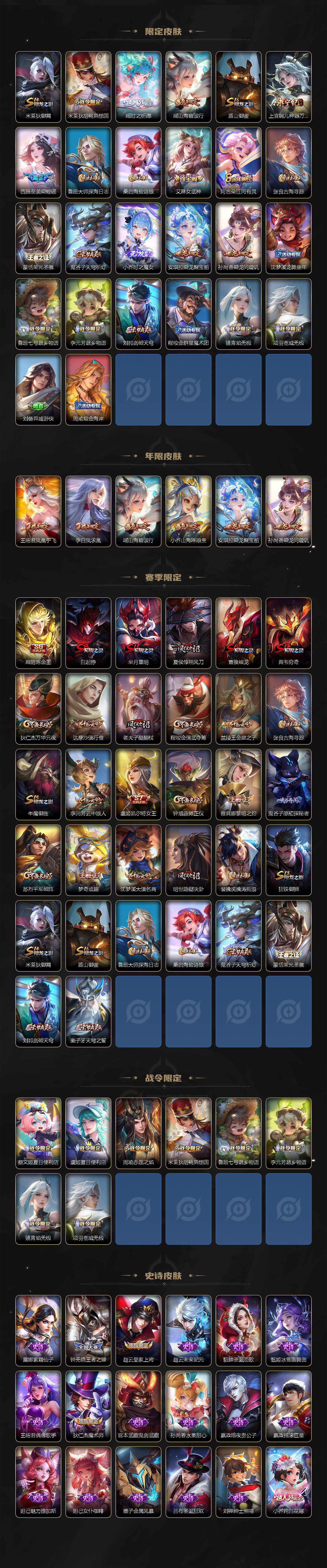 WZCMW3401925王者荣耀账号详情图3