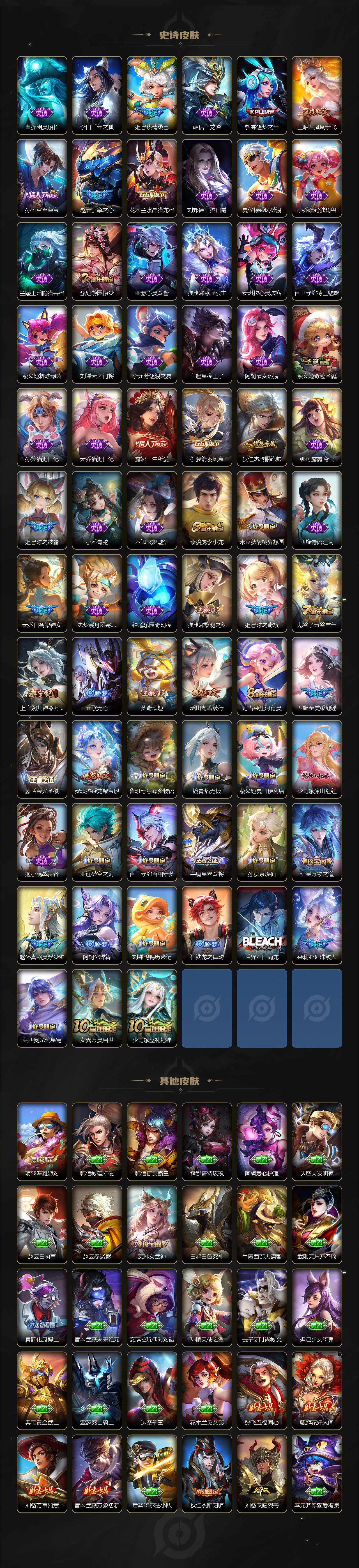 WZCMW3401925王者荣耀账号详情图4