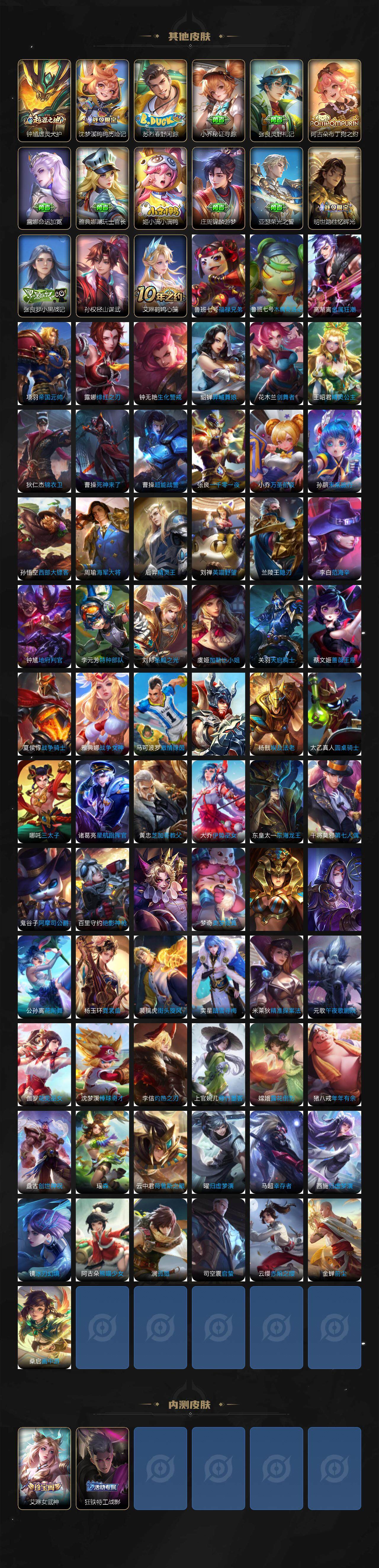 WZCMW3401925王者荣耀账号详情图6