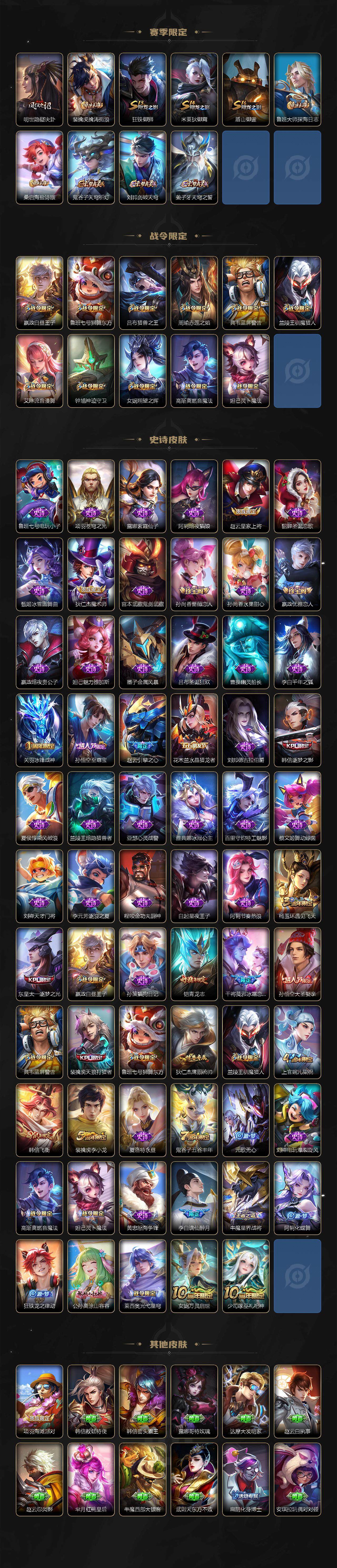 WZCMW3401927王者荣耀账号详情图3