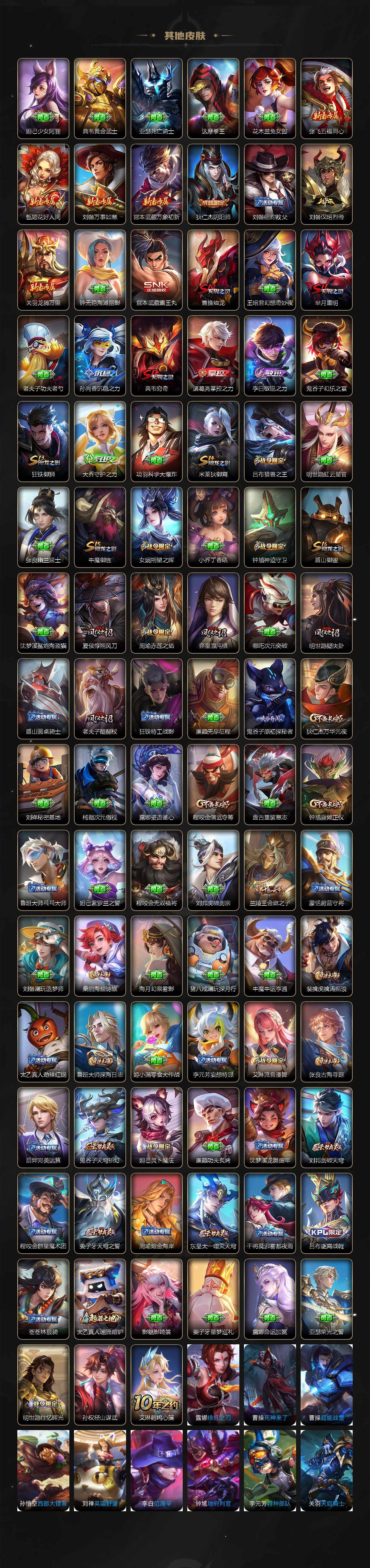 WZCMW3401927王者荣耀账号详情图4