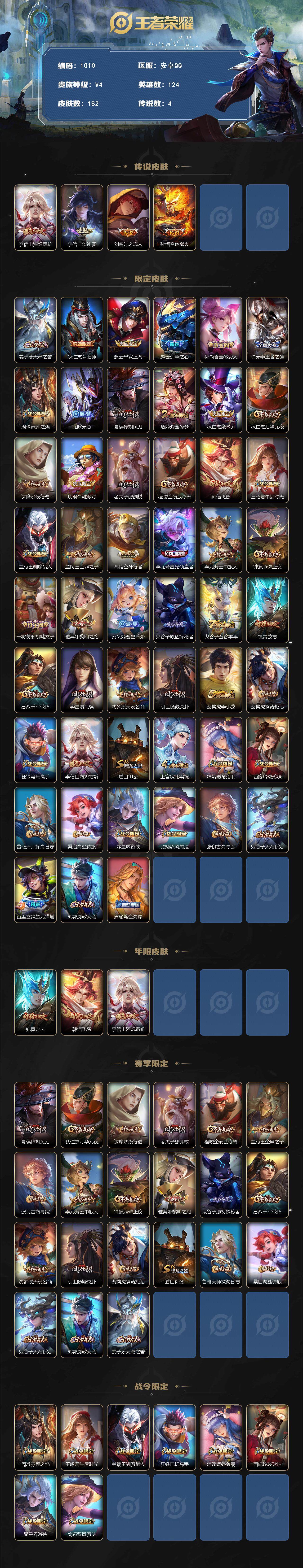 WZCMW3401930王者荣耀账号详情图2