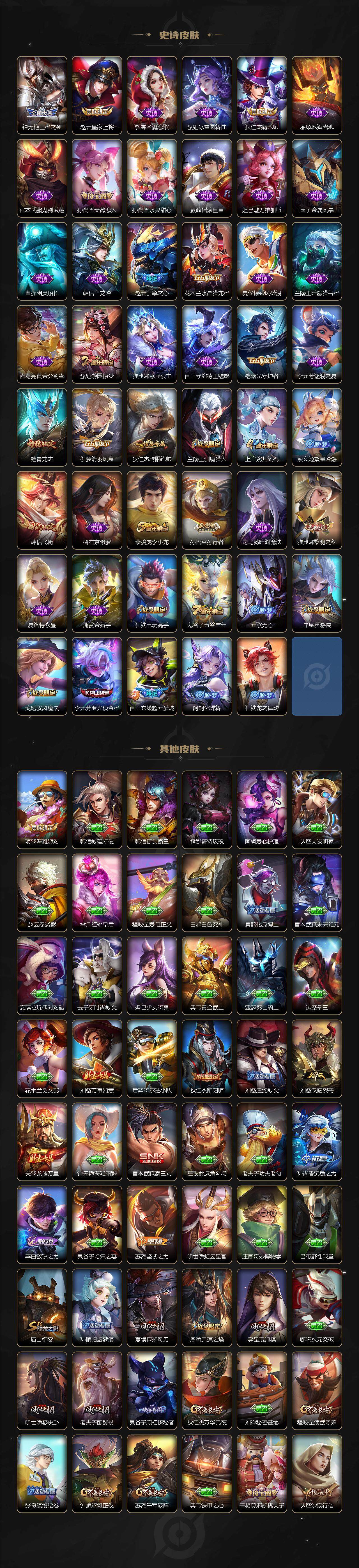 WZCMW3401930王者荣耀账号详情图3