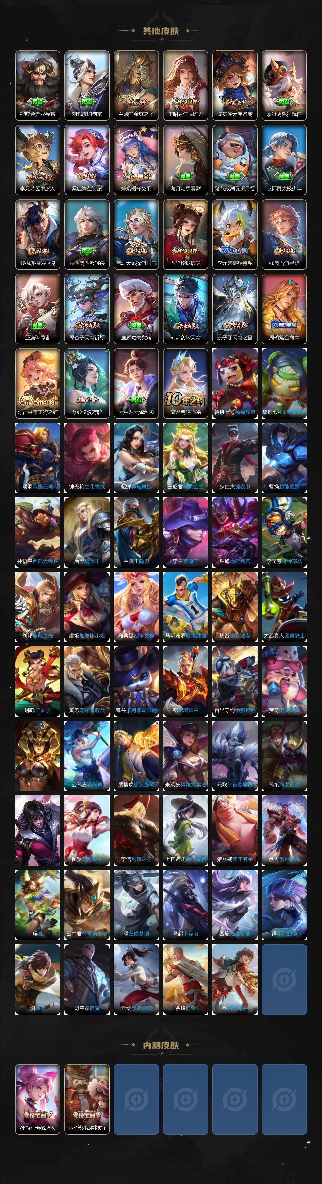 WZCMW3401930王者荣耀账号详情图4