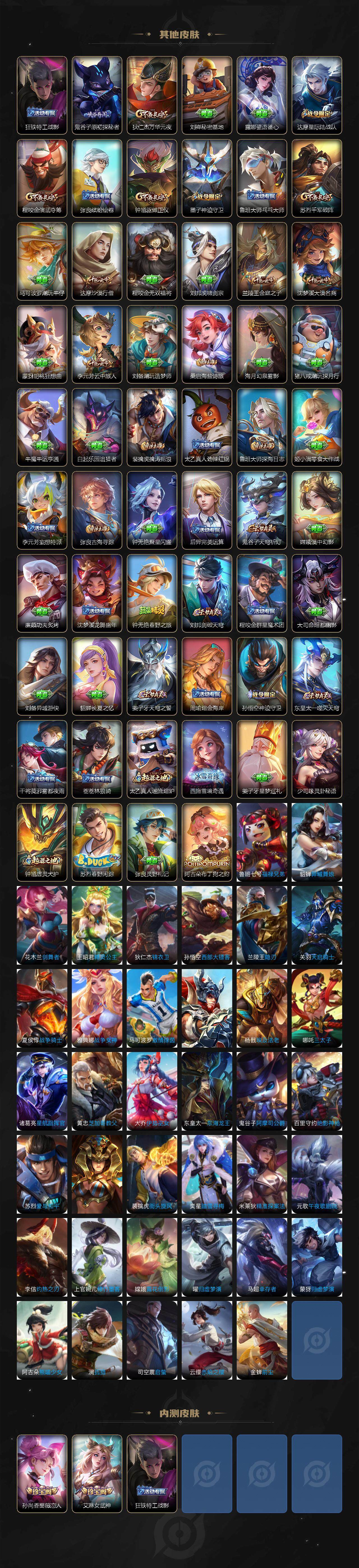 WZEY3402440王者荣耀账号详情图4 WZEY3402440王者荣耀账号详情图4