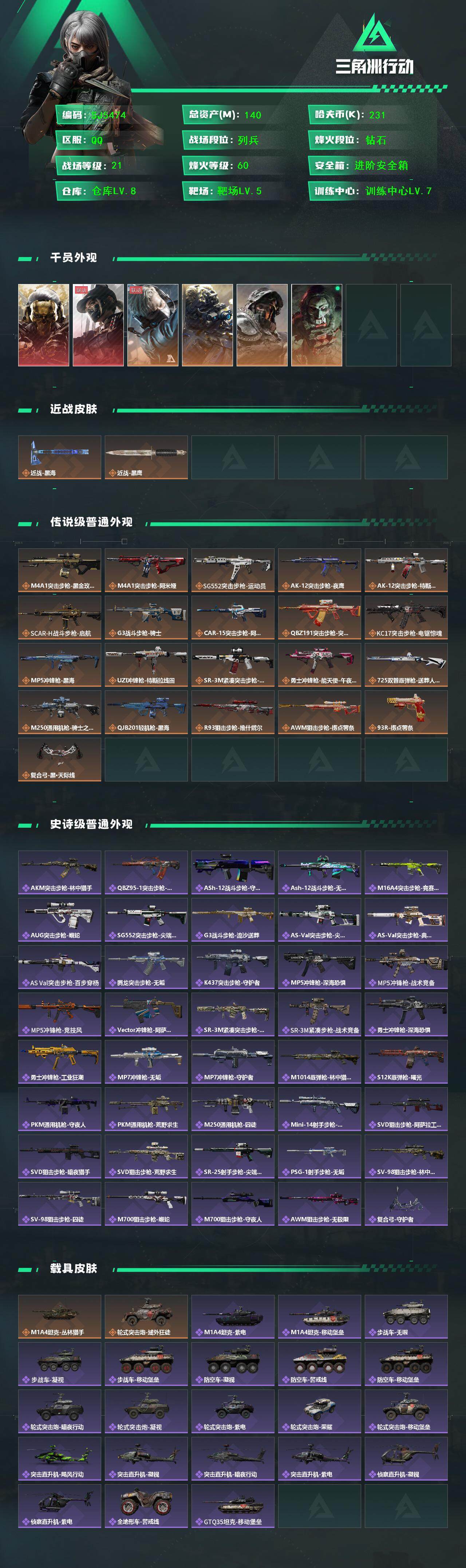 SJZCMW393388三角洲行动账号详情图2