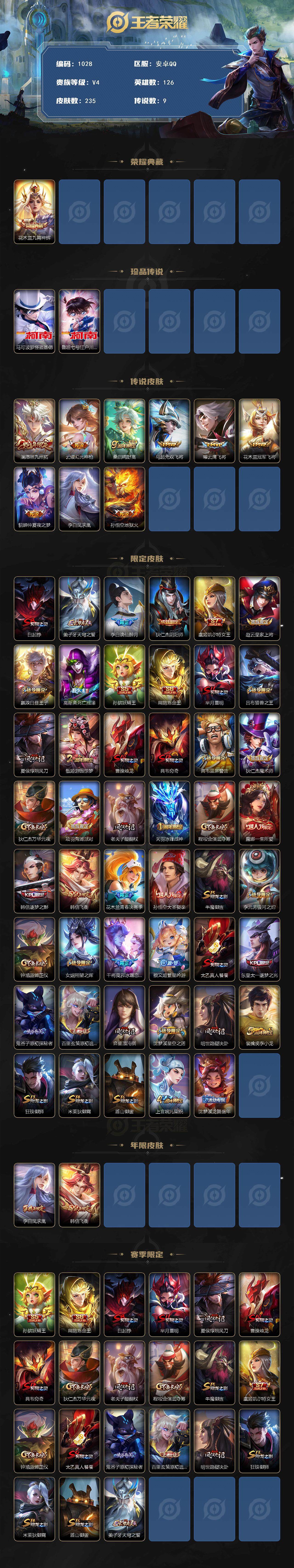 WZCMW3402317王者荣耀账号详情图2