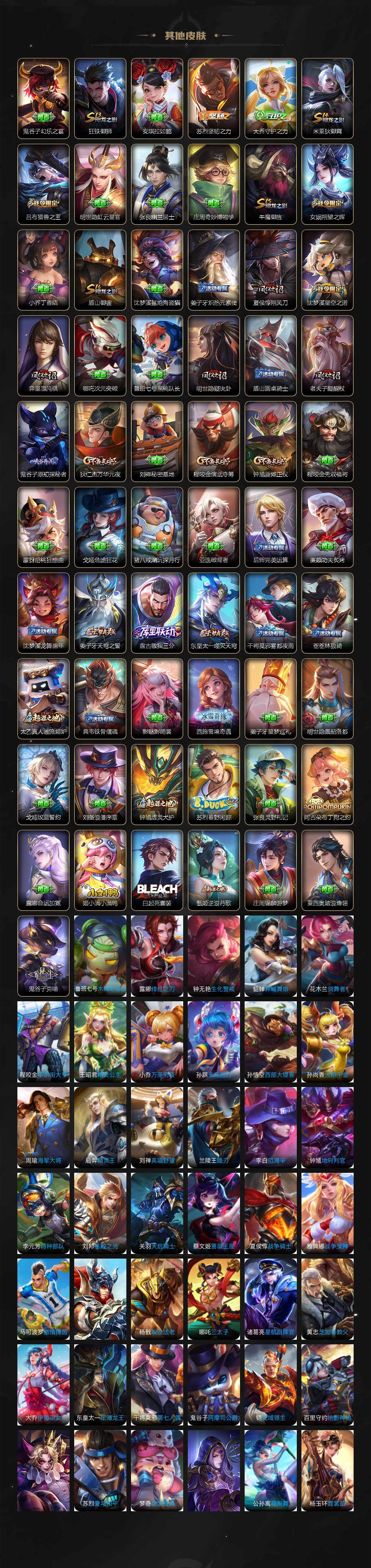 WZCMW3402317王者荣耀账号详情图4