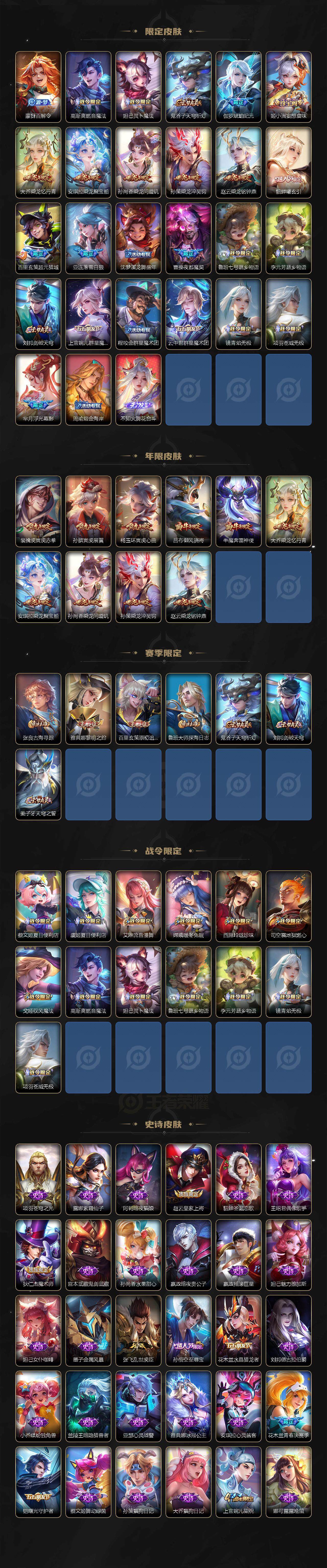 WZCMW3402324王者荣耀账号详情图3