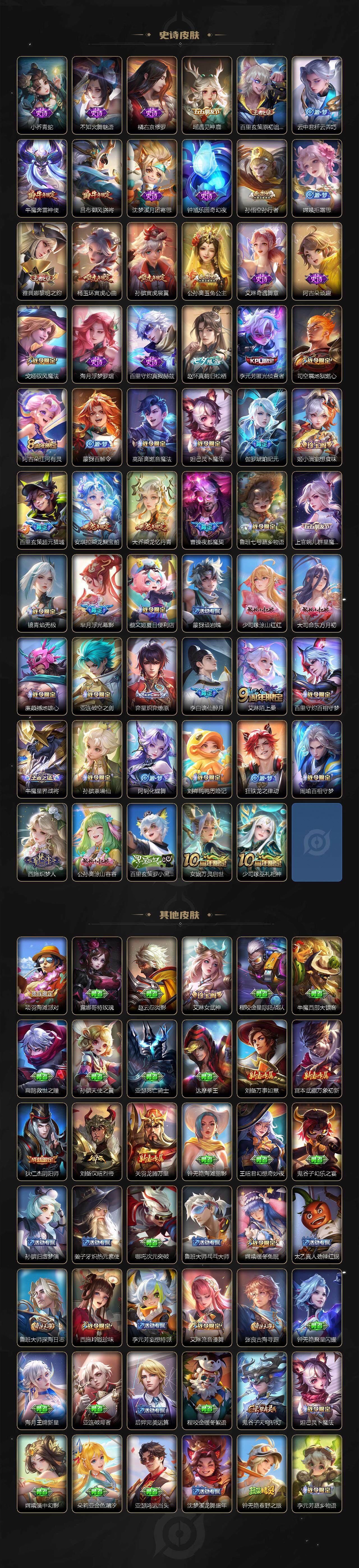 WZCMW3402324王者荣耀账号详情图4