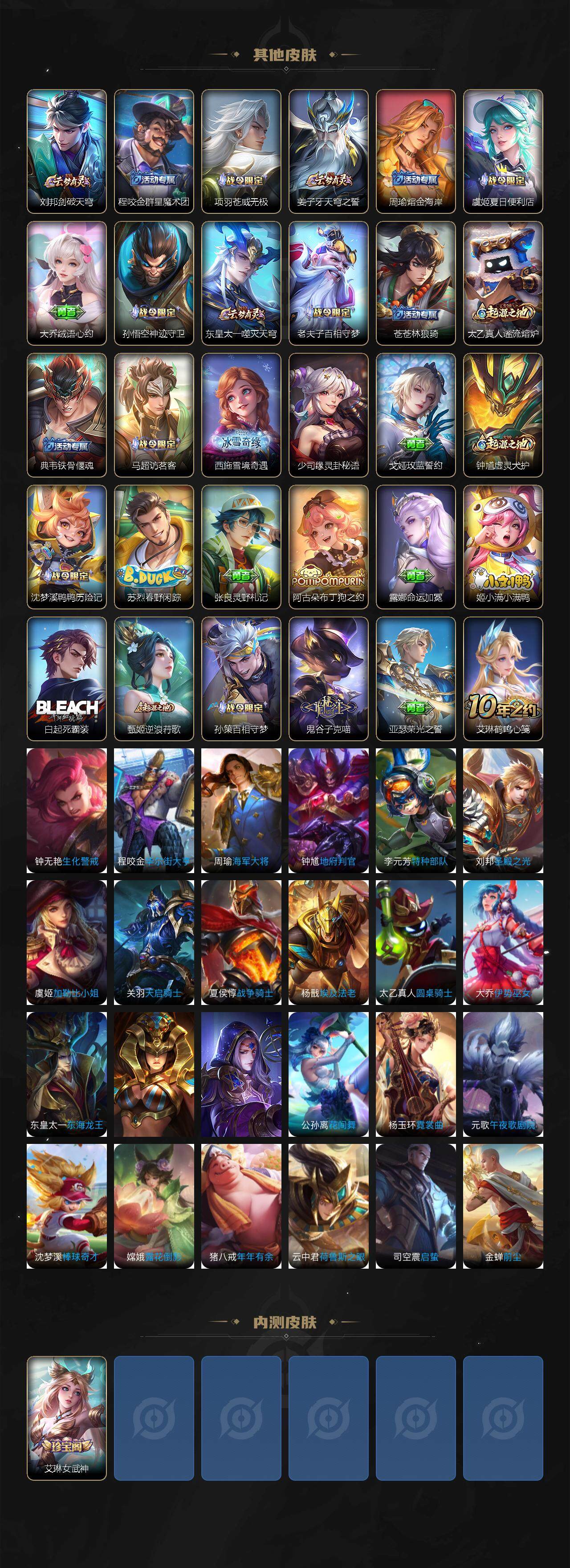 WZCMW3402324王者荣耀账号详情图5