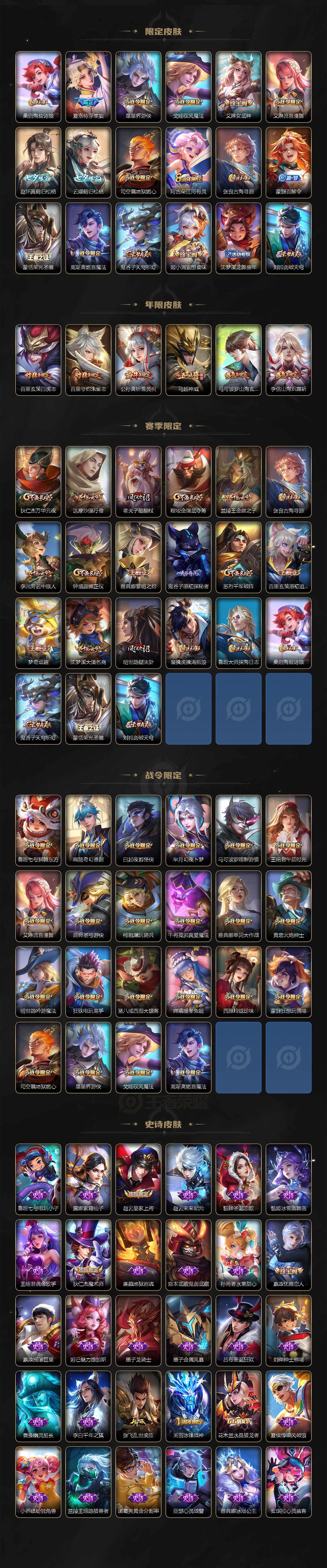 WZCMW3402385王者荣耀账号详情图3