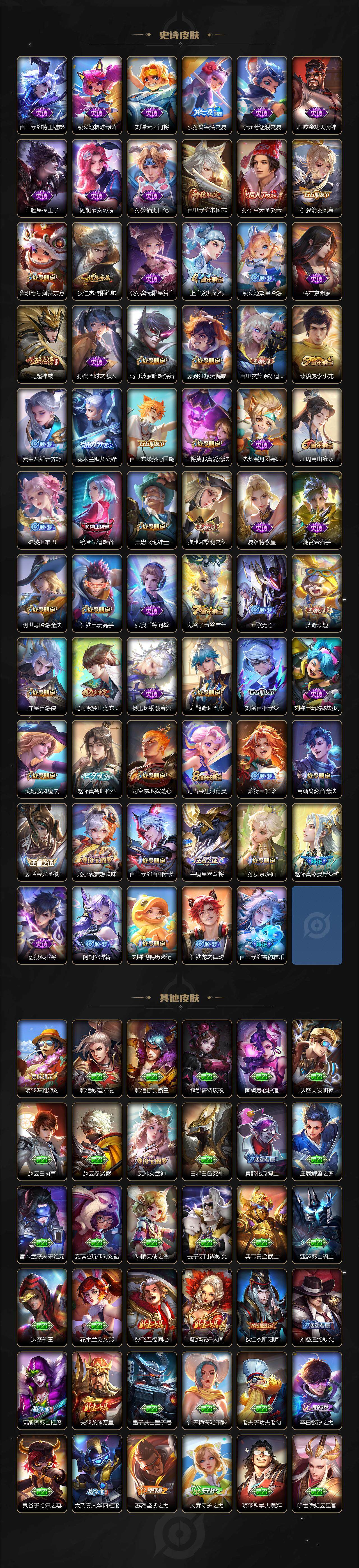 WZCMW3402385王者荣耀账号详情图4