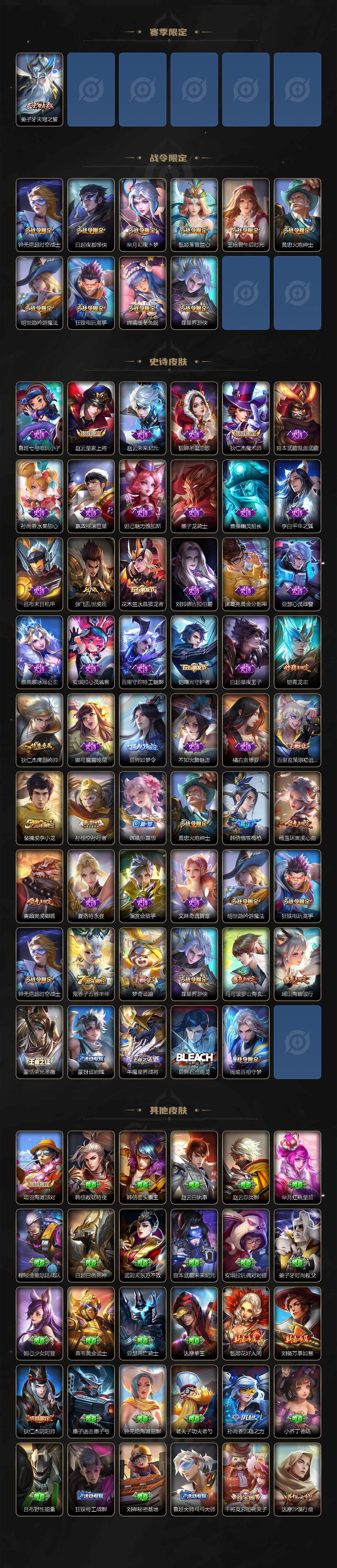 WZQM3402456王者荣耀账号详情图4