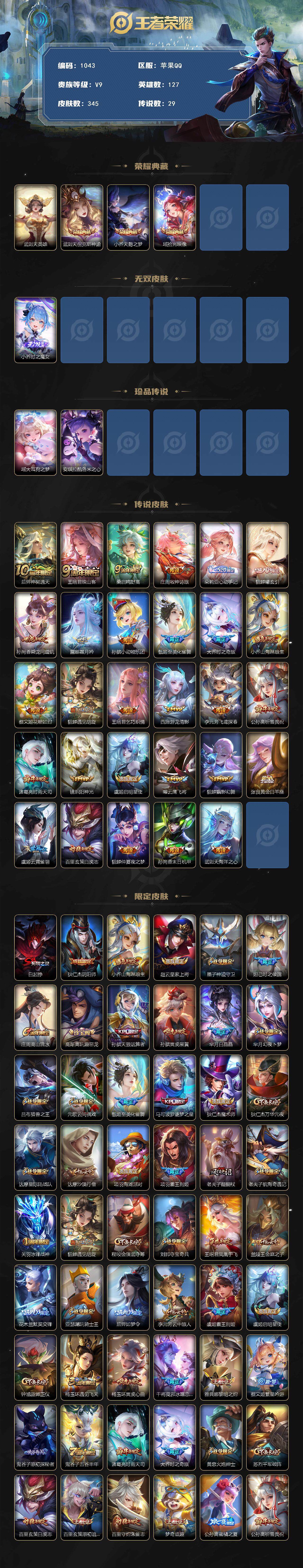 WZCMW3402398王者荣耀账号详情图2