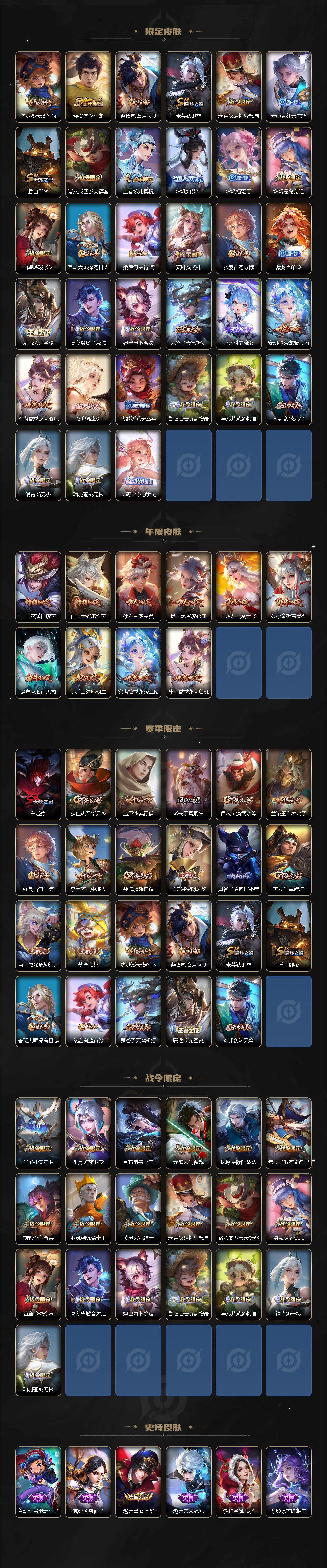 WZCMW3402398王者荣耀账号详情图3