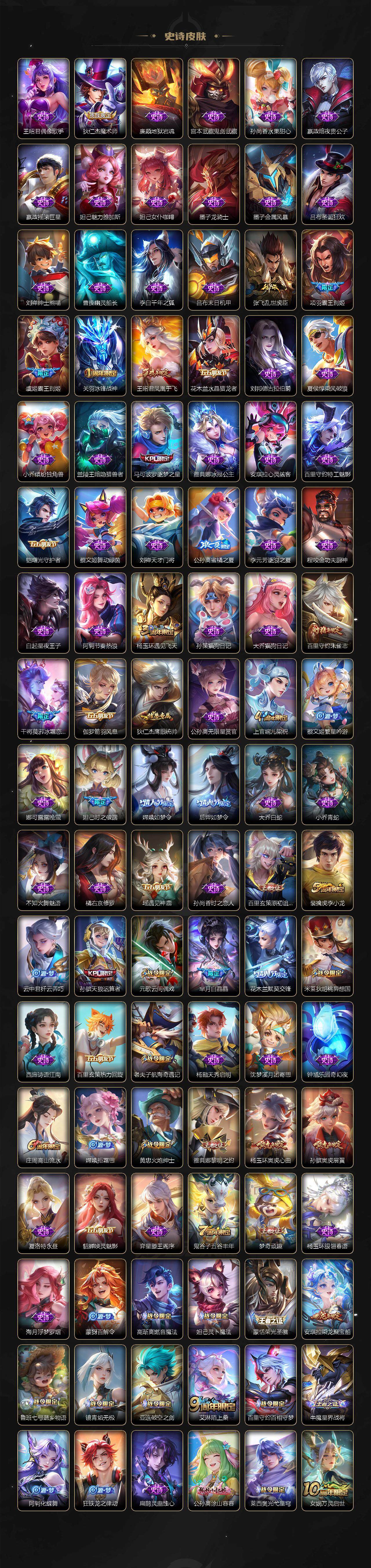 WZCMW3402398王者荣耀账号详情图4