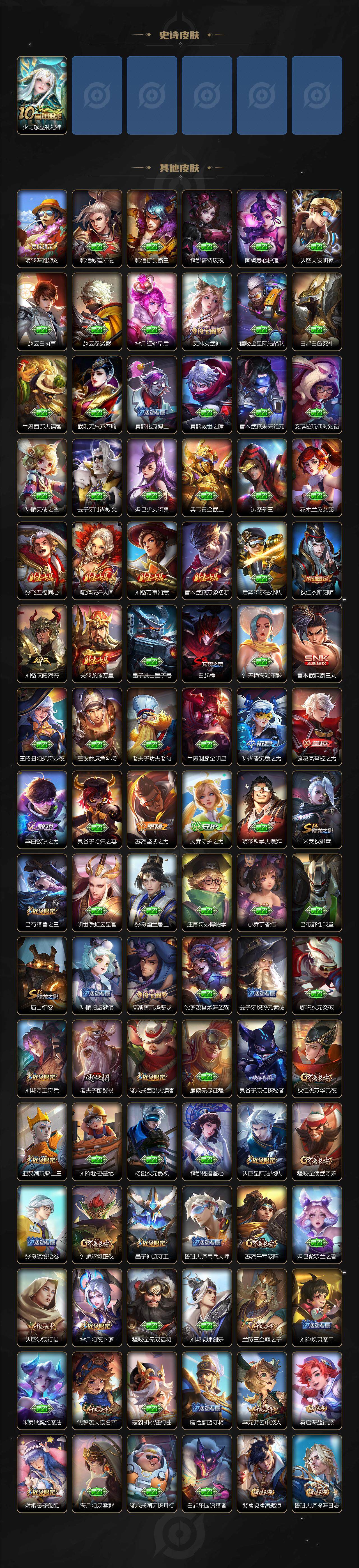 WZCMW3402398王者荣耀账号详情图5