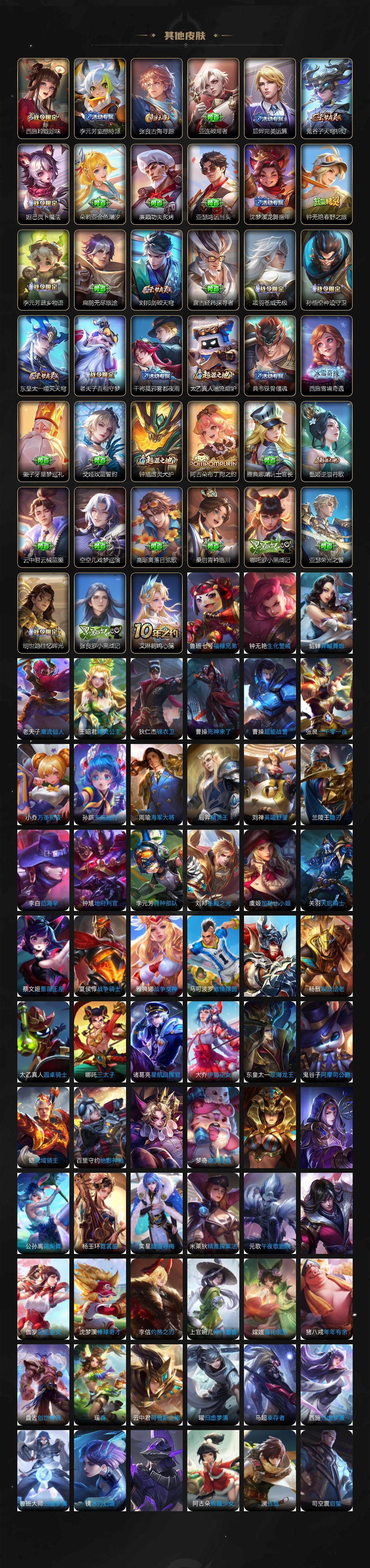 WZCMW3402398王者荣耀账号详情图6