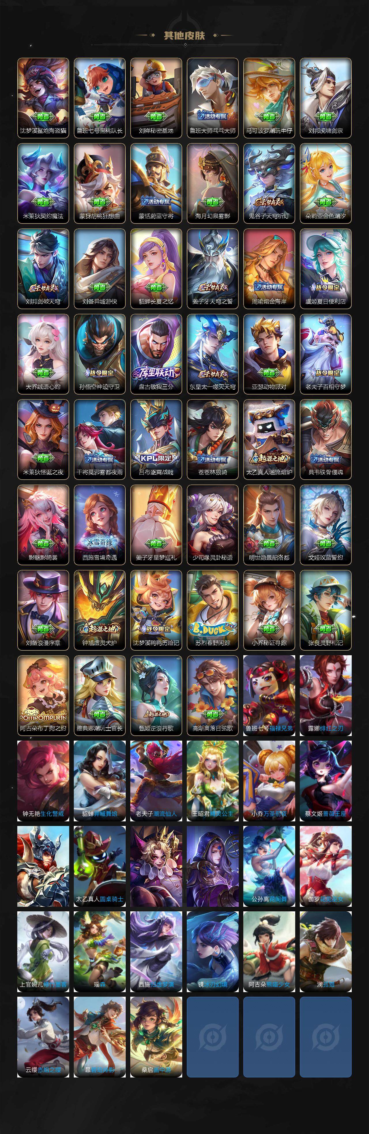 WZCMW3402401王者荣耀账号详情图3