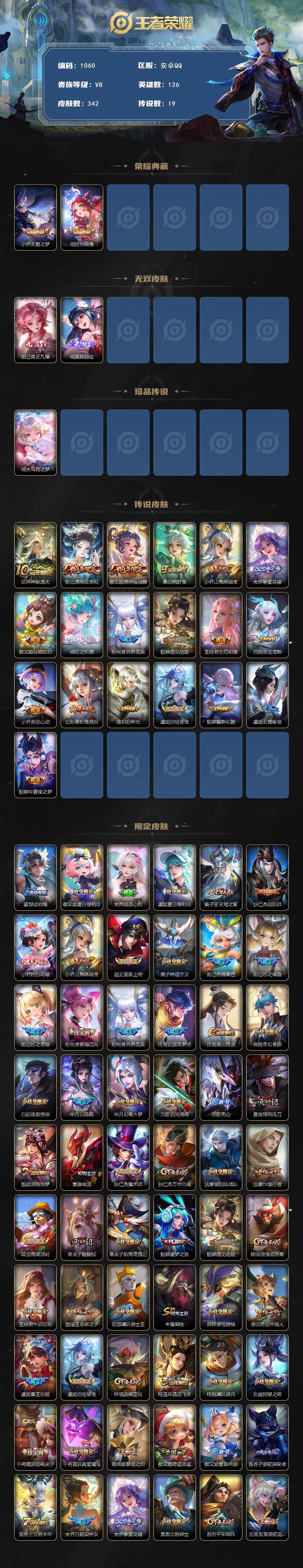 WZCMW3402403王者荣耀账号详情图2