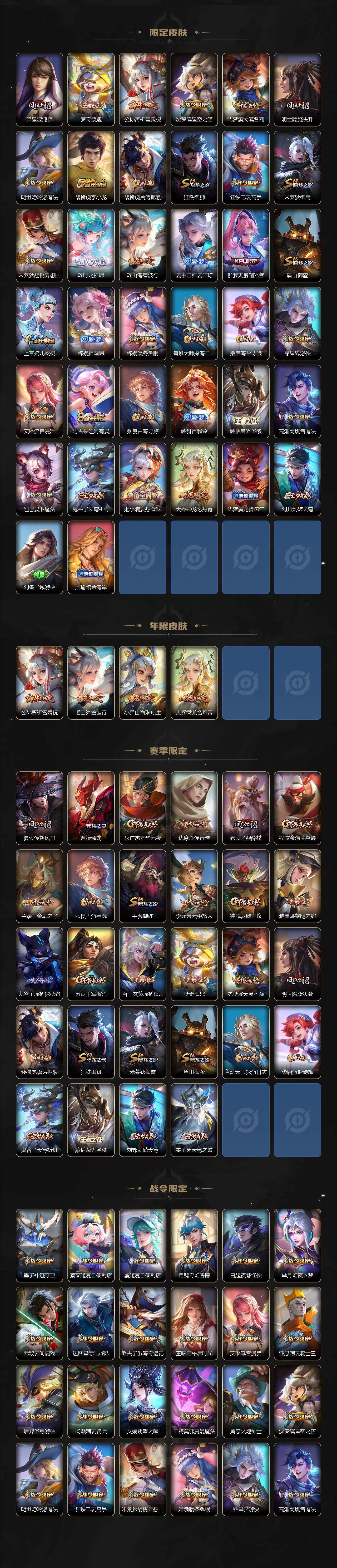 WZCMW3402403王者荣耀账号详情图3