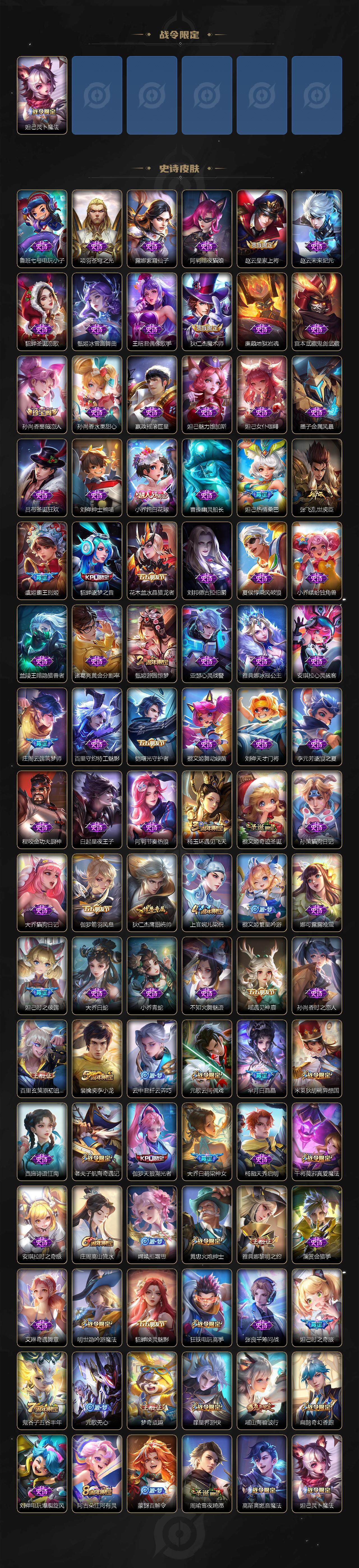 WZCMW3402403王者荣耀账号详情图4