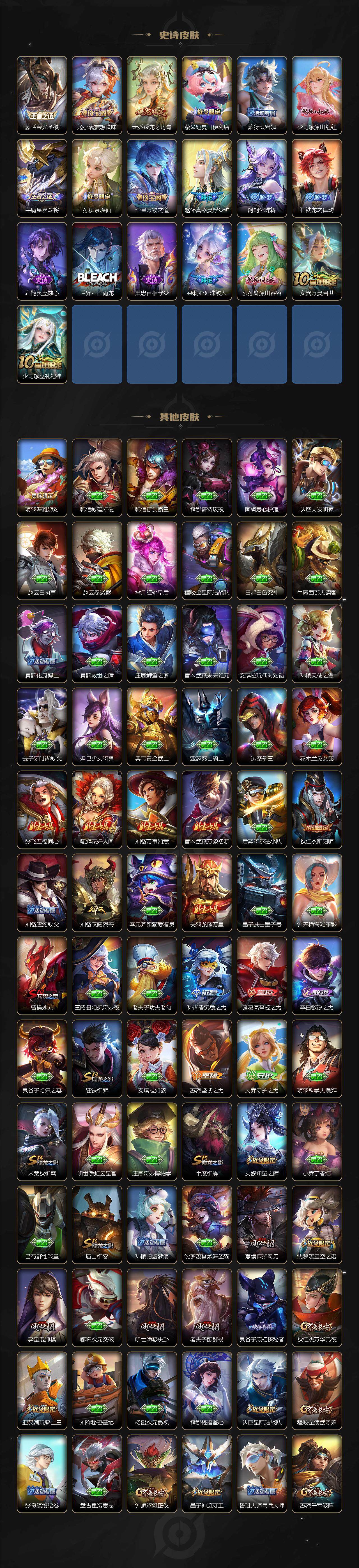 WZCMW3402403王者荣耀账号详情图5