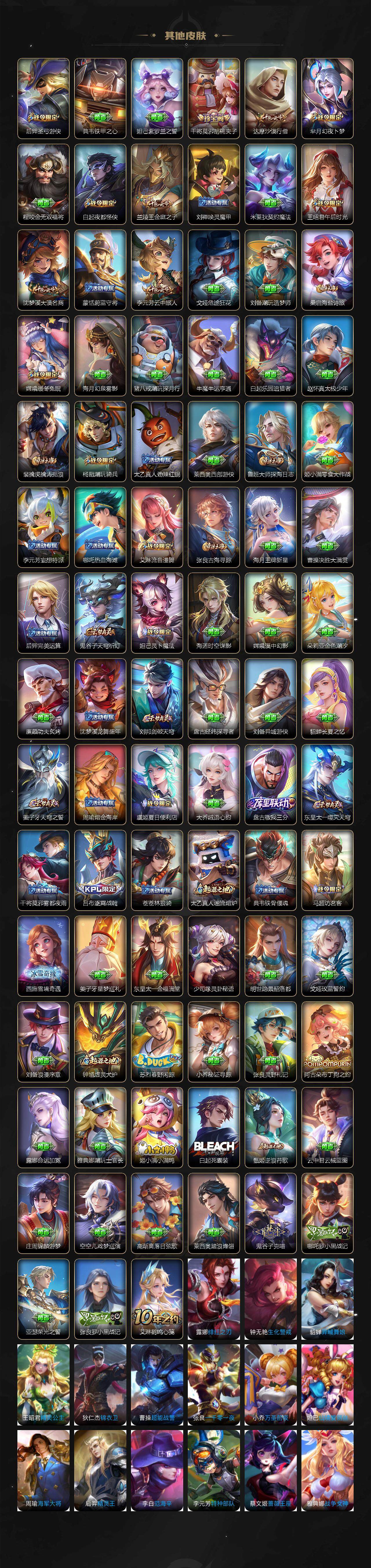 WZCMW3402403王者荣耀账号详情图6