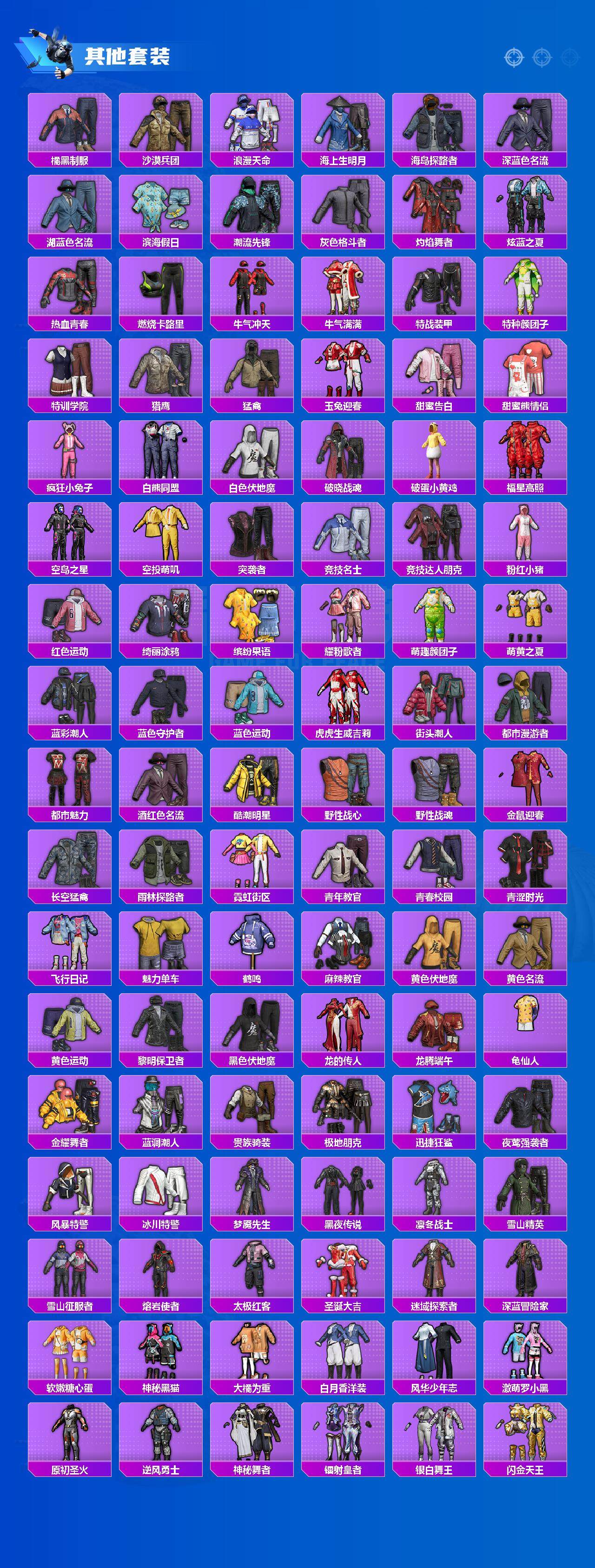 HPCMW3426987和平精英账号详情图5 HPCMW3426987和平精英账号详情图5