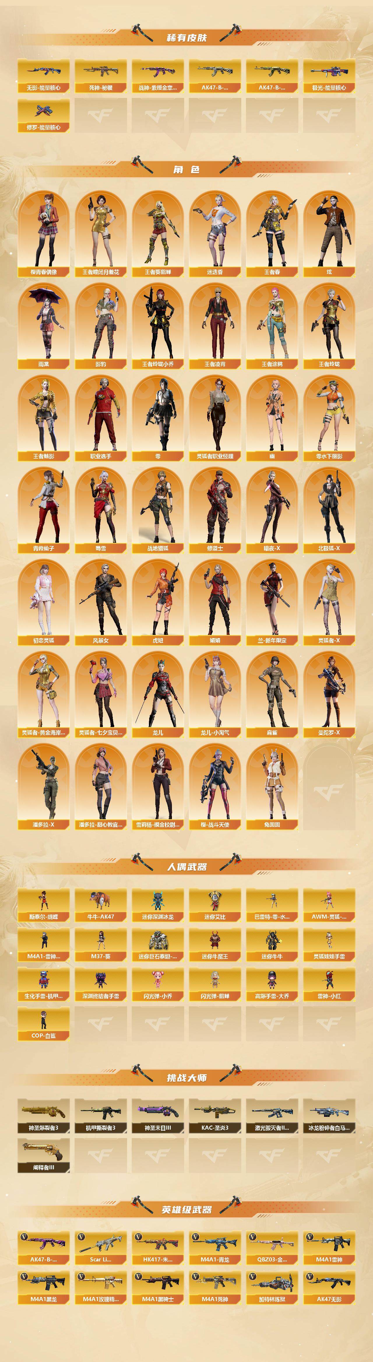 CFQM369310穿越火线账号详情图4 CFQM369310穿越火线账号详情图4