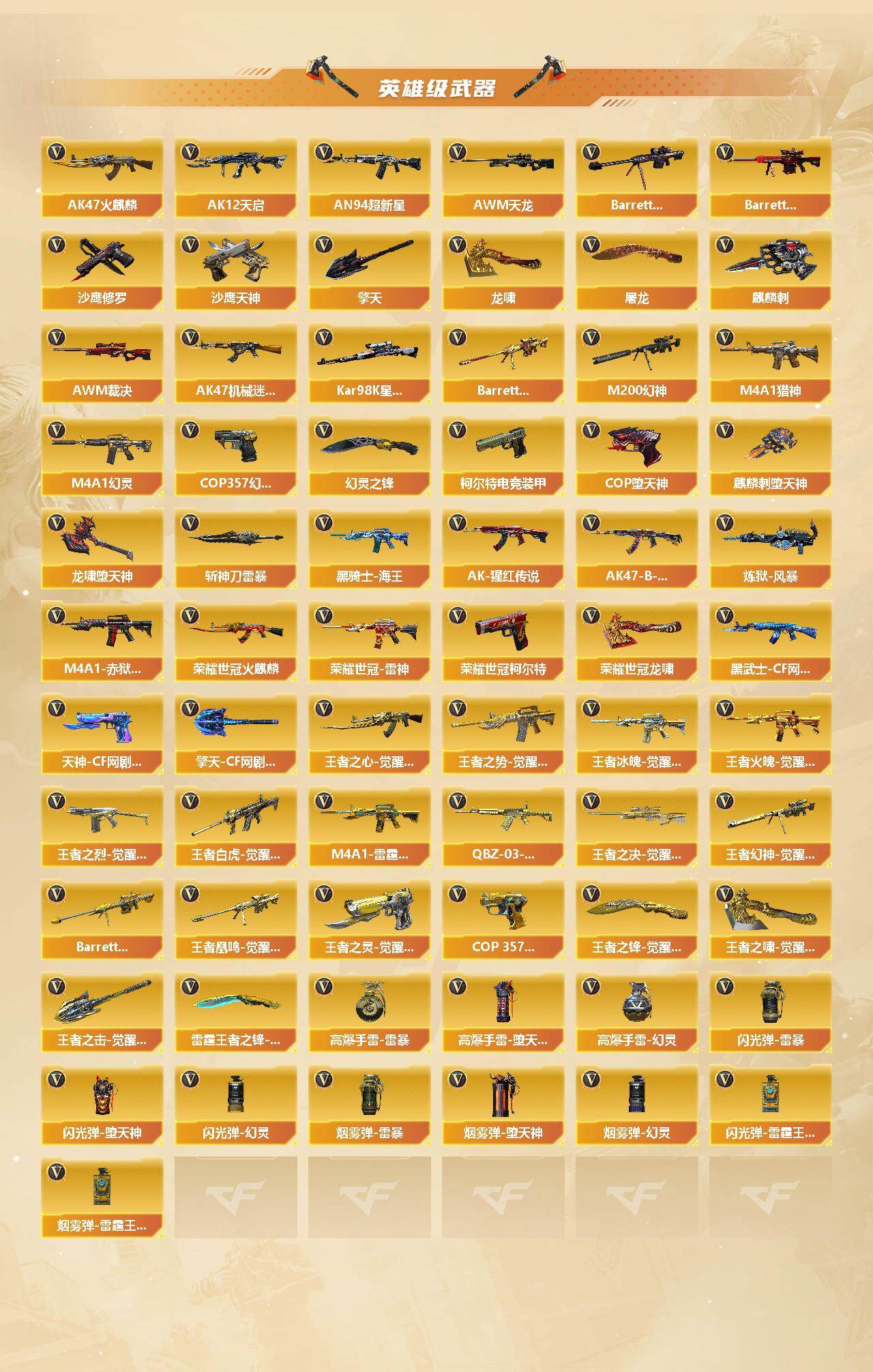 CFQM369310穿越火线账号详情图5 CFQM369310穿越火线账号详情图5