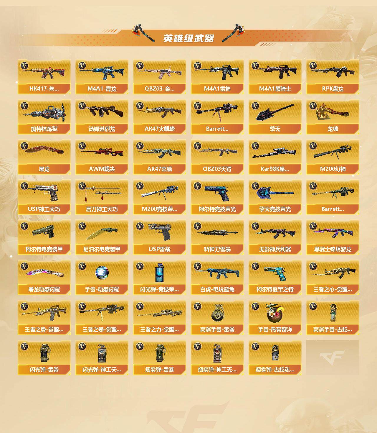 CFEY366456穿越火线账号详情图3 CFEY366456穿越火线账号详情图3