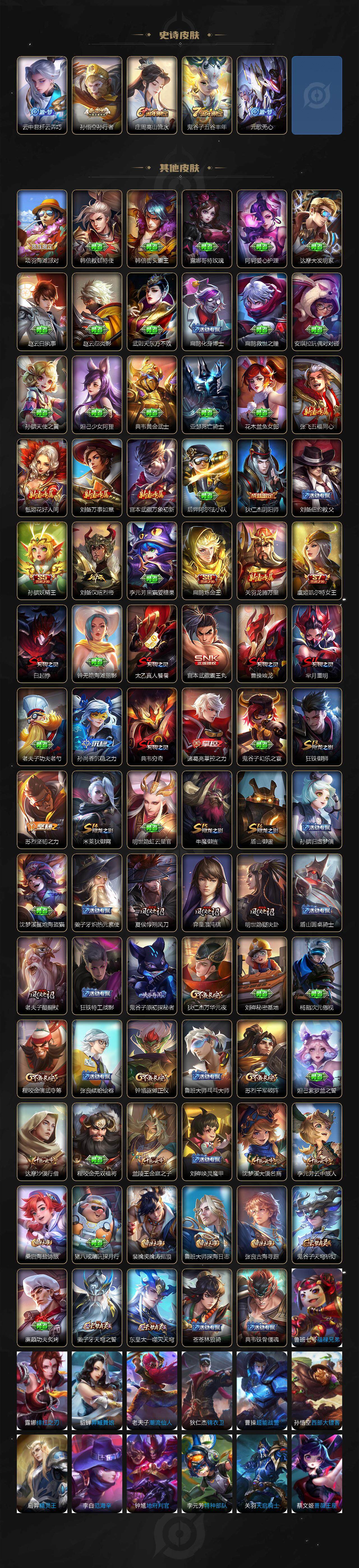 WZEY3403289王者荣耀账号详情图3