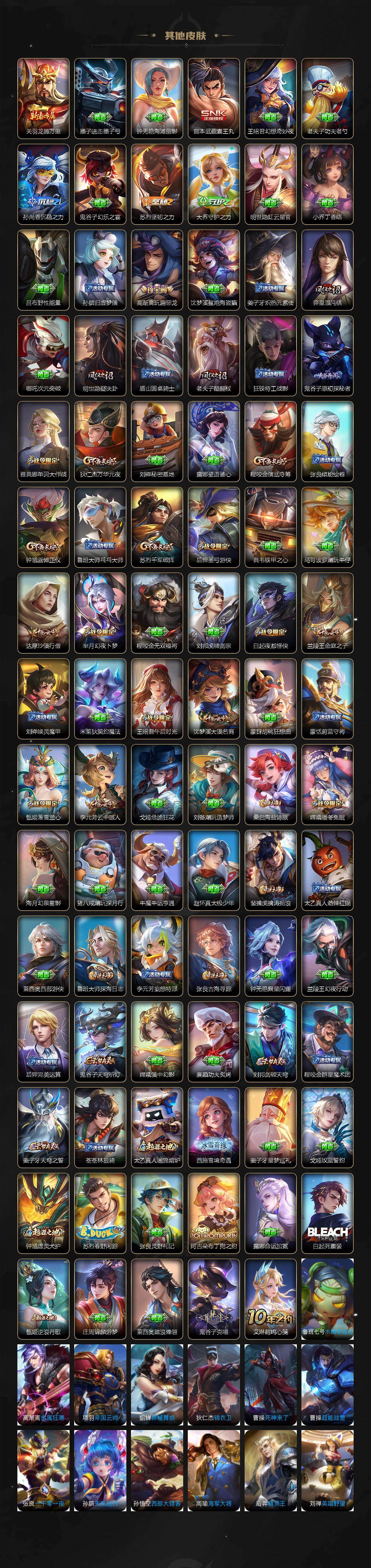 WZ0349691王者荣耀账号详情图4