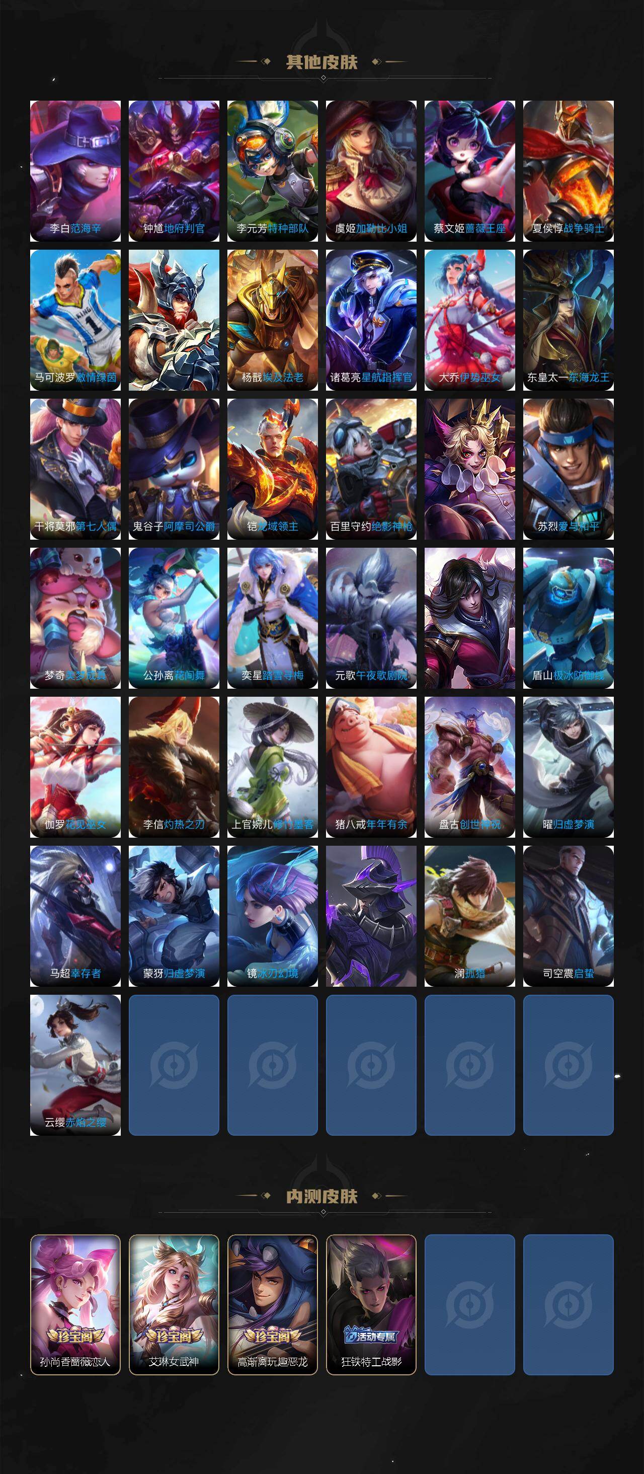 WZ0349691王者荣耀账号详情图5