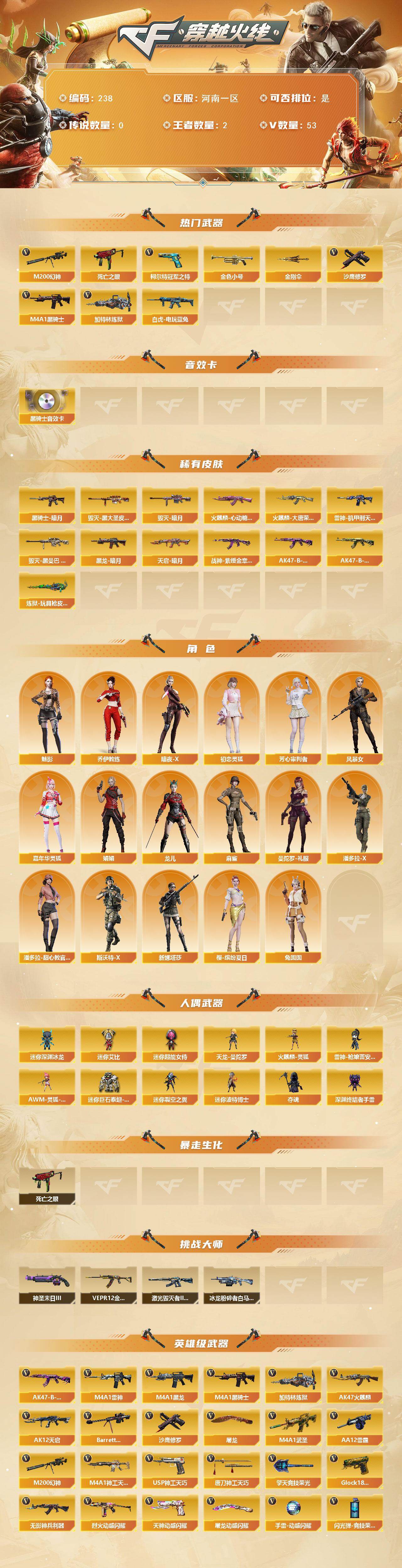 CFCMW421606穿越火线账号详情图2