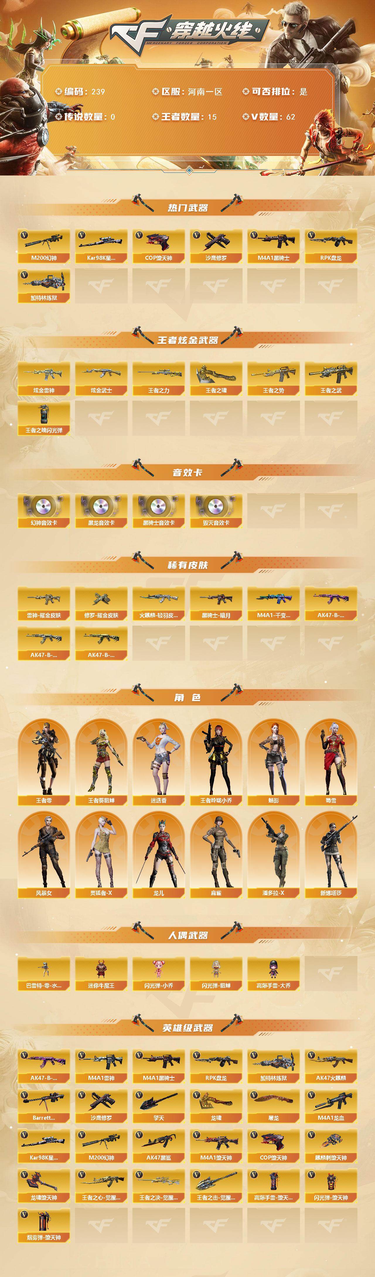 CFCMW421908穿越火线账号详情图2