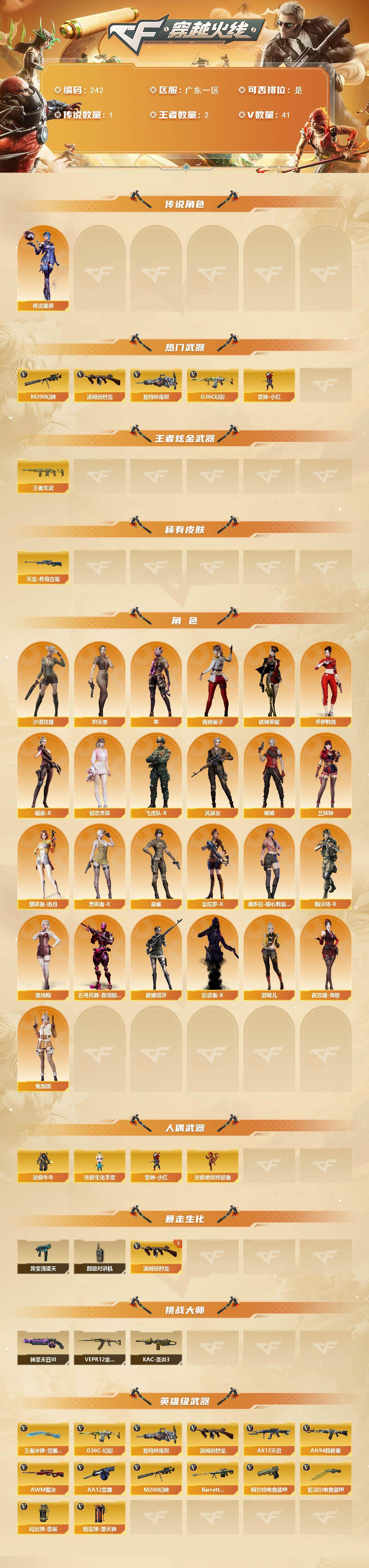 CFCMW421991穿越火线账号详情图2