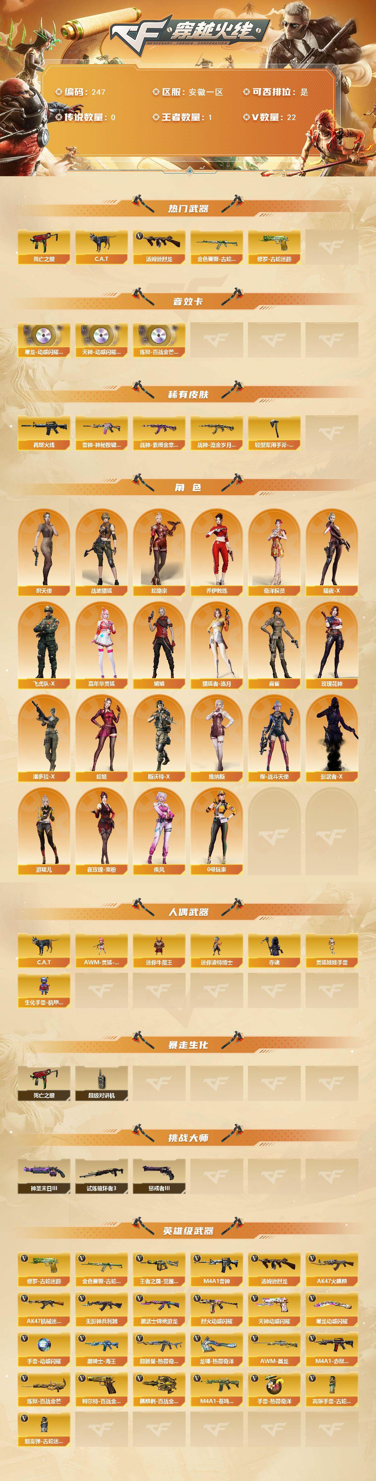 CFCMW421168穿越火线账号详情图2