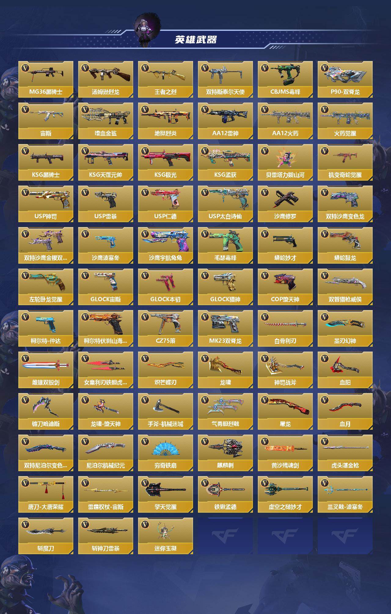 CFMEY368491枪战王者账号详情图3 CFMEY368491枪战王者账号详情图3