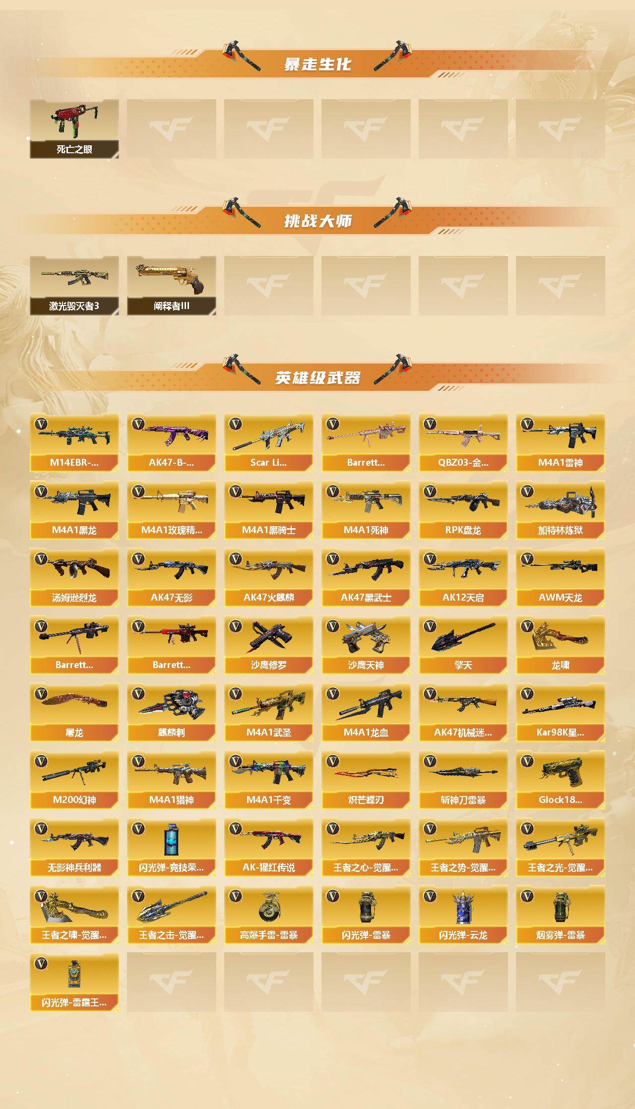 CFCMW422057穿越火线账号详情图3