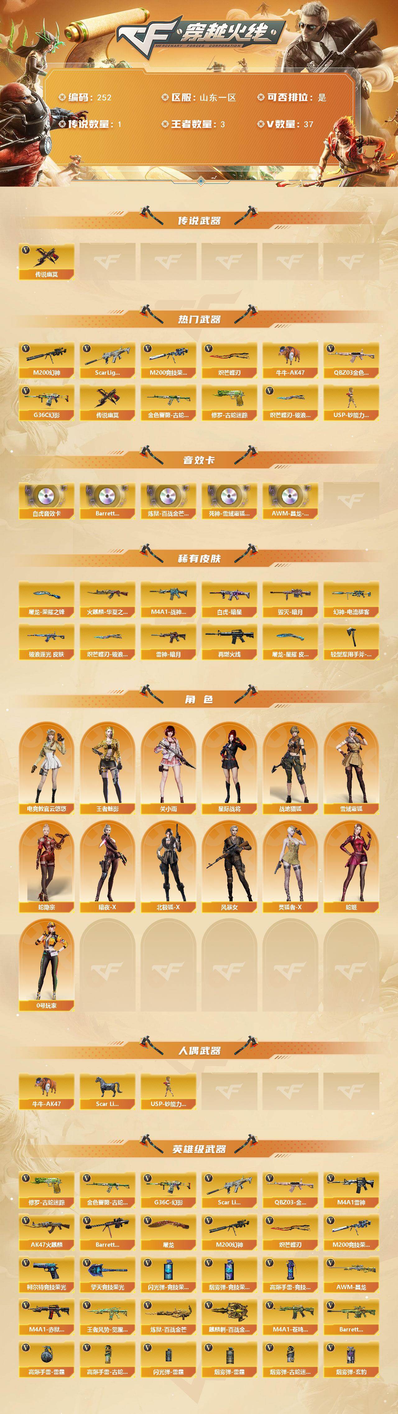 CFCMW421924穿越火线账号详情图2