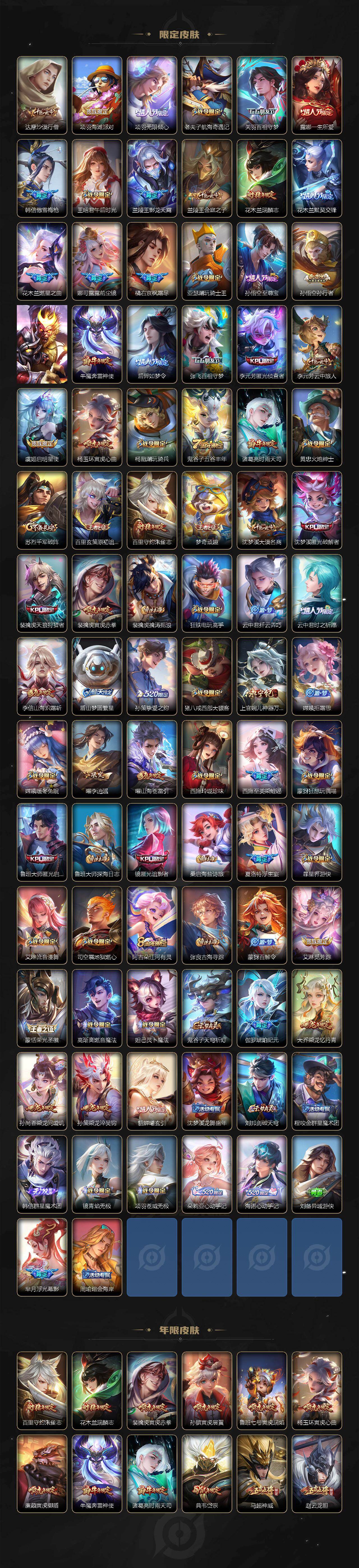 WZCMW496227王者荣耀账号详情图3