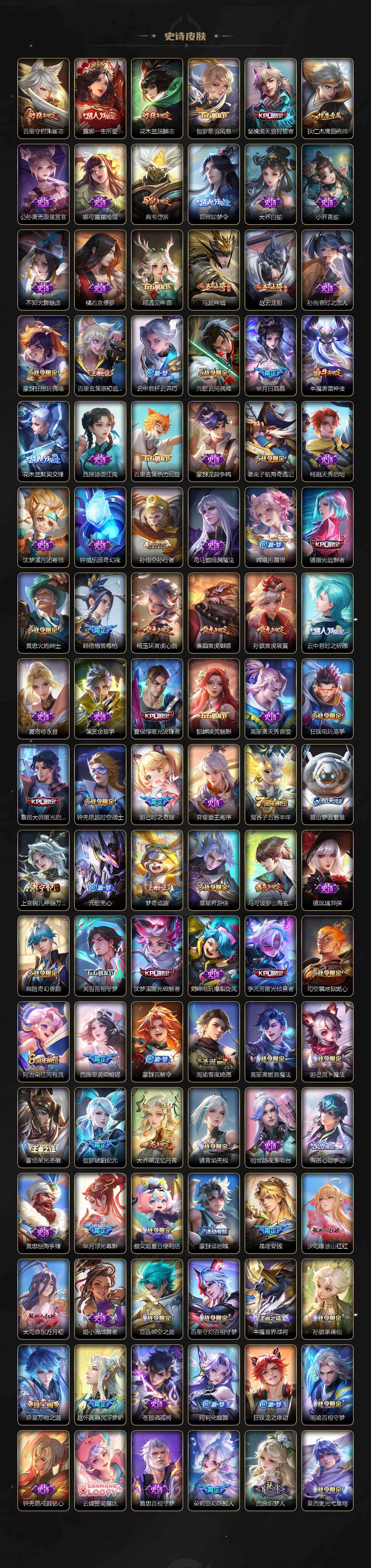 WZCMW496227王者荣耀账号详情图5